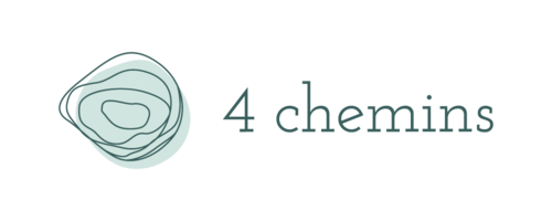 SASU 4 chemins logo